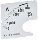 Шкала смен. для амперметра Э47 6000/5А-1,5 72х72мм IEK