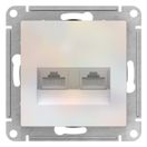 ATN000485 ATLAS РОЗЕТКА двойная компьютерная RJ45+RJ45, кат.5E, механизм, ЖЕМЧУГ,